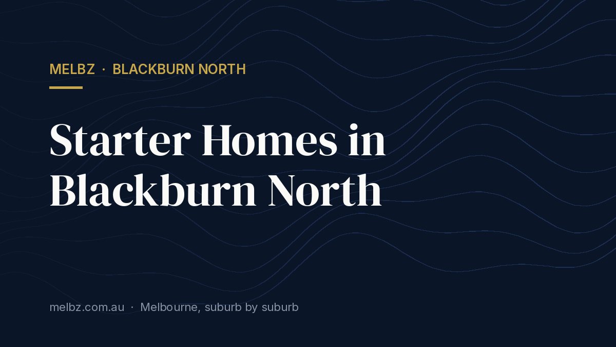Title card: Starter Homes in Blackburn North