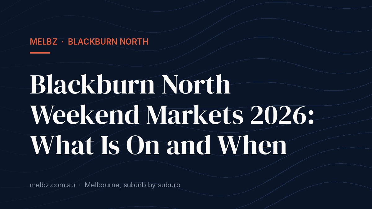 Title card: Blackburn North Weekend Markets 2026: What Is On and When