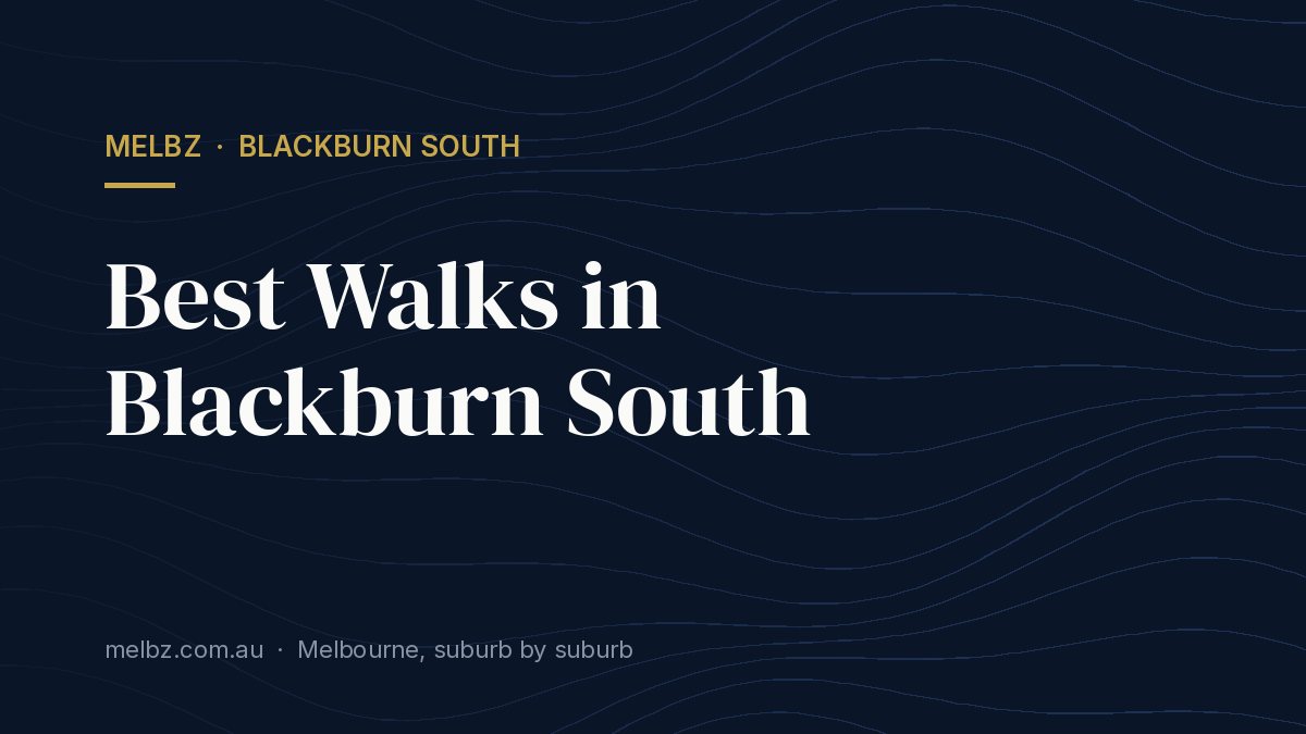 Title card: Best Walks in Blackburn South