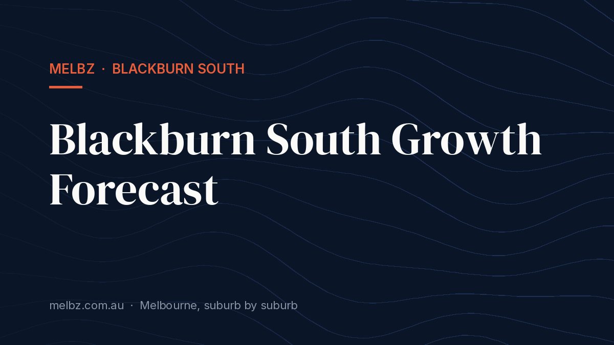 Title card: Blackburn South Growth Forecast