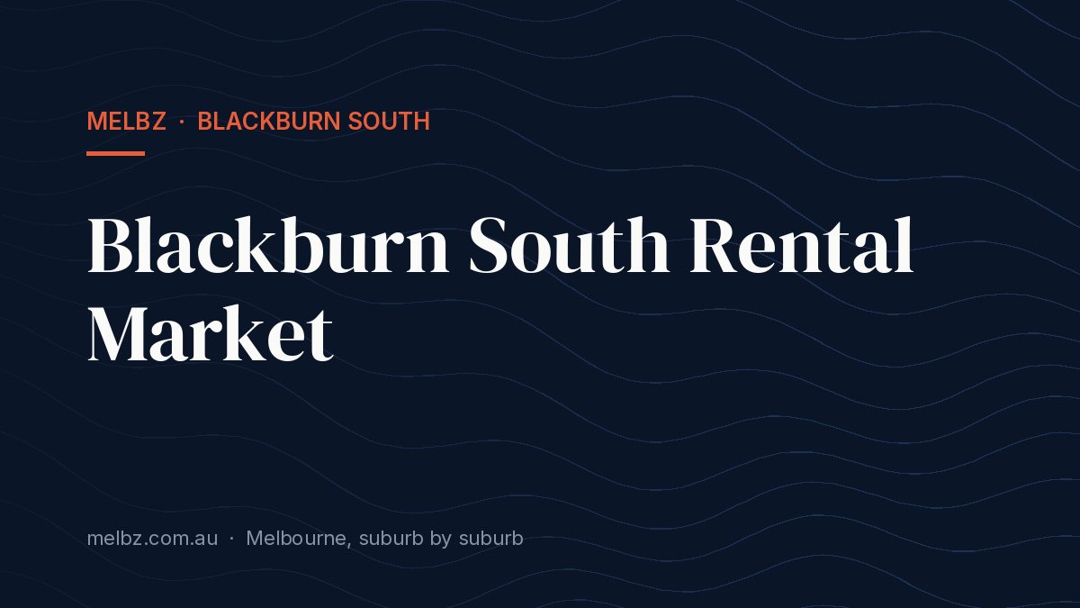Title card: Blackburn South Rental Market