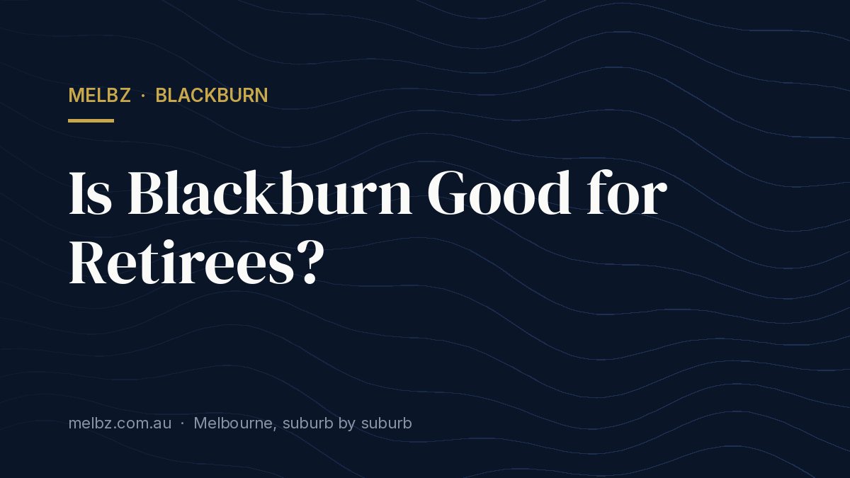 Title card: Is Blackburn Good for Retirees?