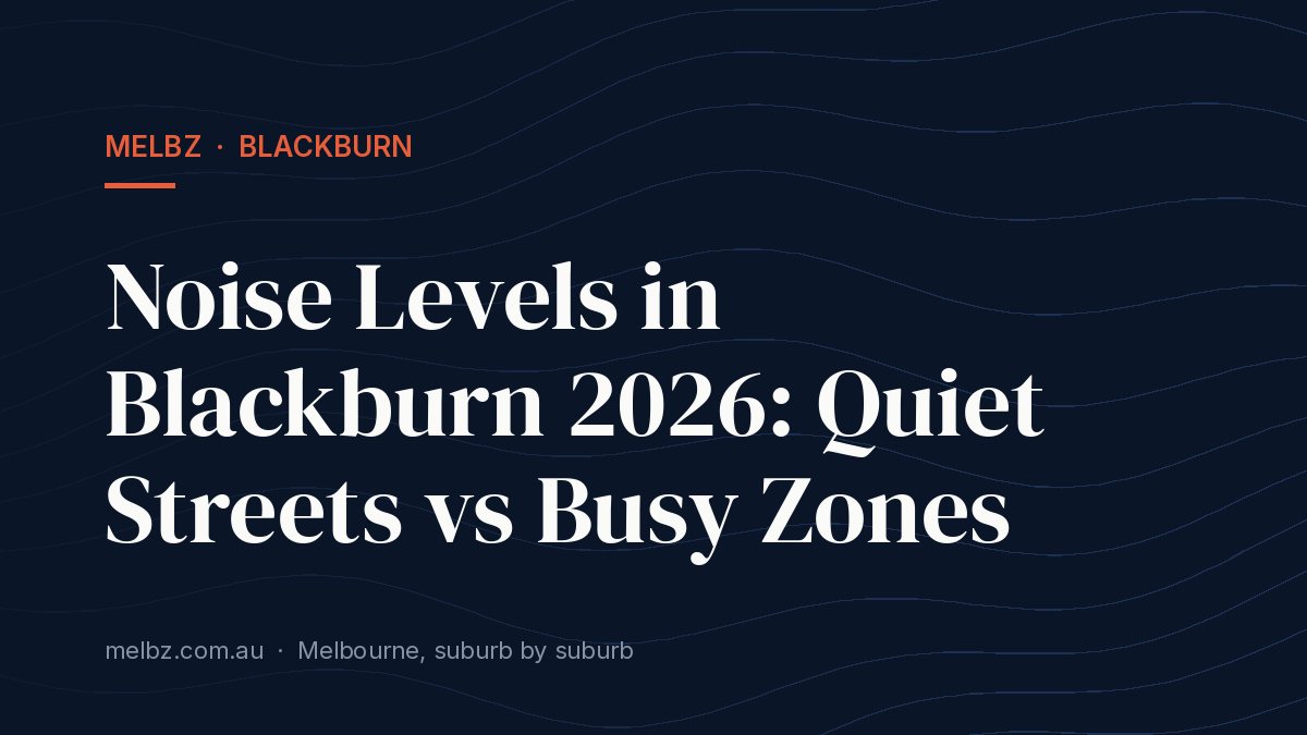 Title card: Noise Levels in Blackburn 2026: Quiet Streets vs Busy Zones