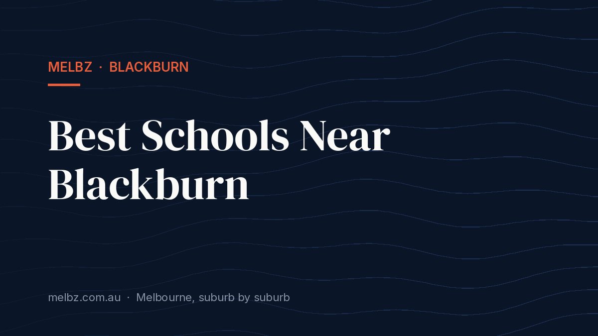 Title card: Best Schools Near Blackburn