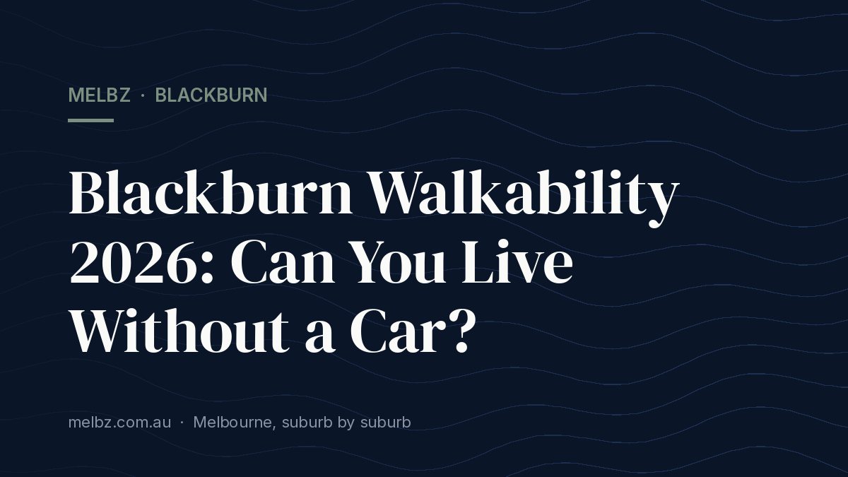 Title card: Blackburn Walkability 2026: Can You Live Without a Car?