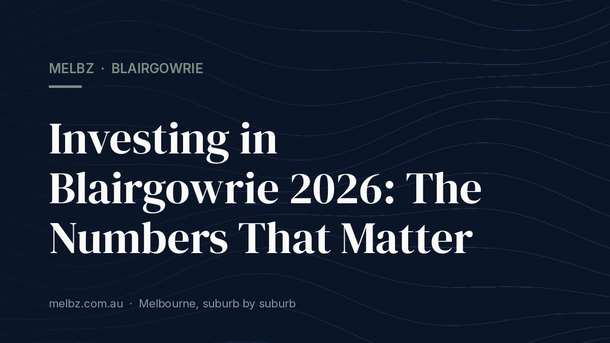 Title card: Investing in Blairgowrie 2026: The Numbers That Matter