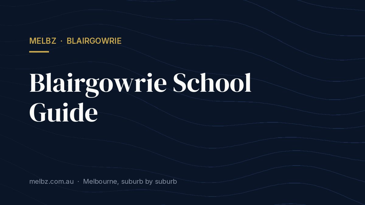 Title card: Blairgowrie School Guide