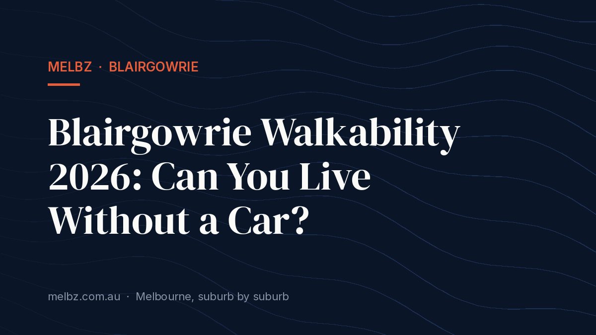 Title card: Blairgowrie Walkability 2026: Can You Live Without a Car?