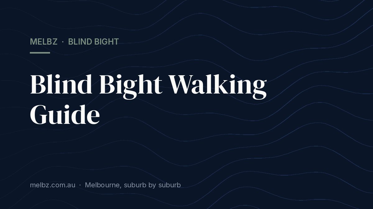 Title card: Blind Bight Walking Guide