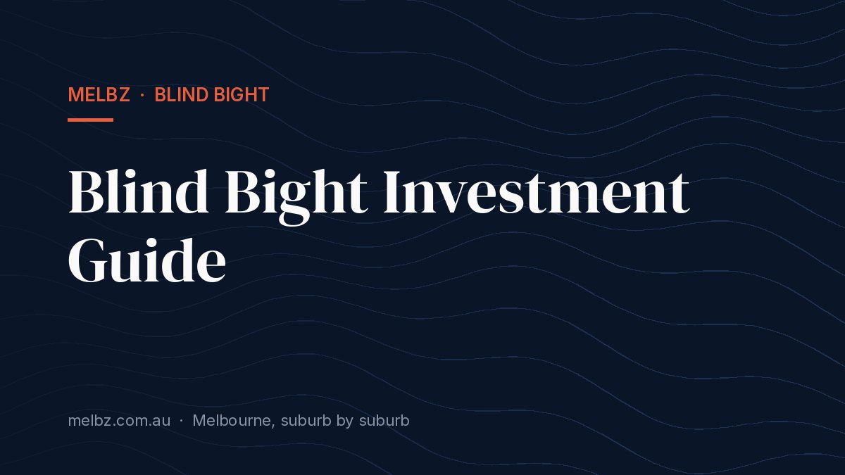 Title card: Blind Bight Investment Guide