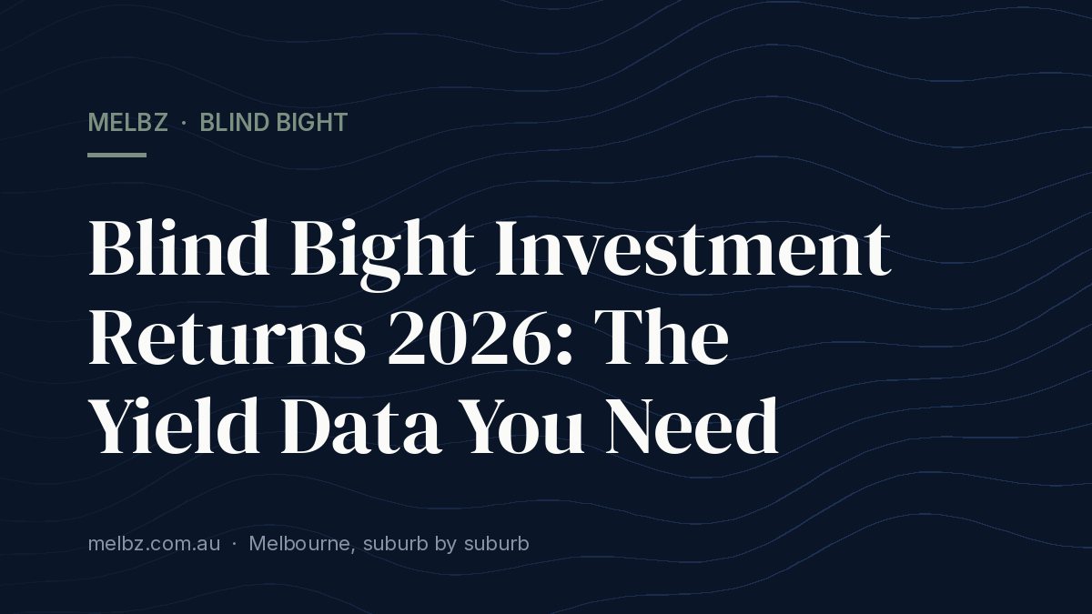 Title card: Blind Bight Investment Returns 2026: The Yield Data You Need