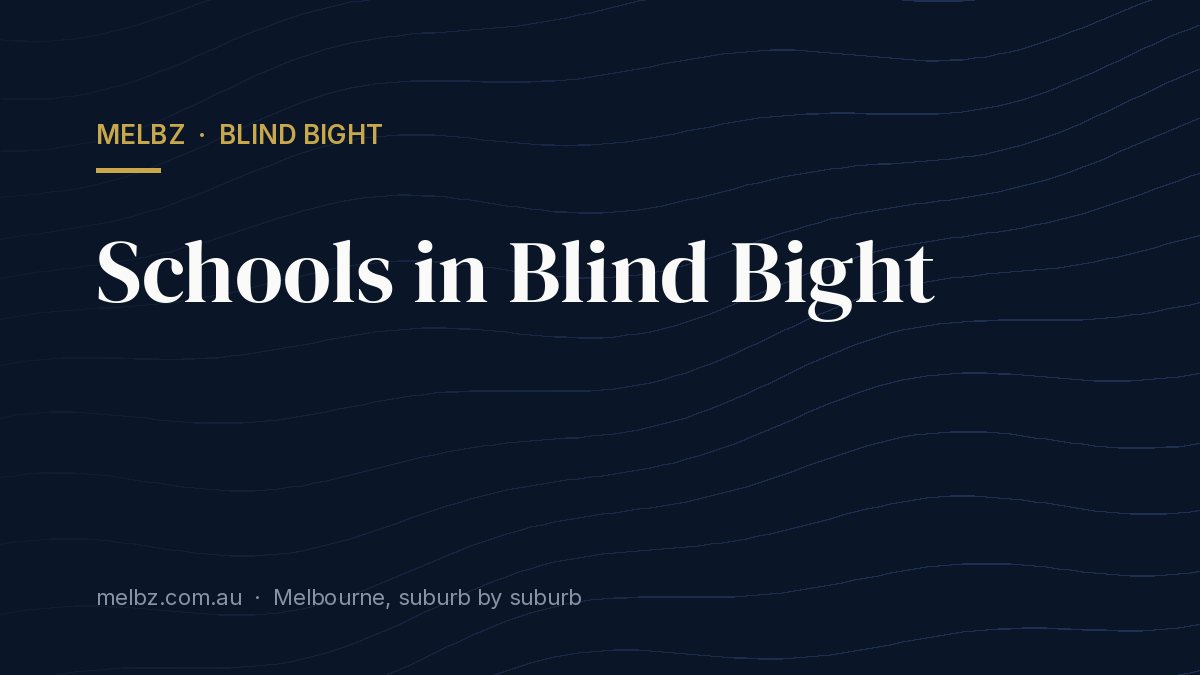 Title card: Schools in Blind Bight