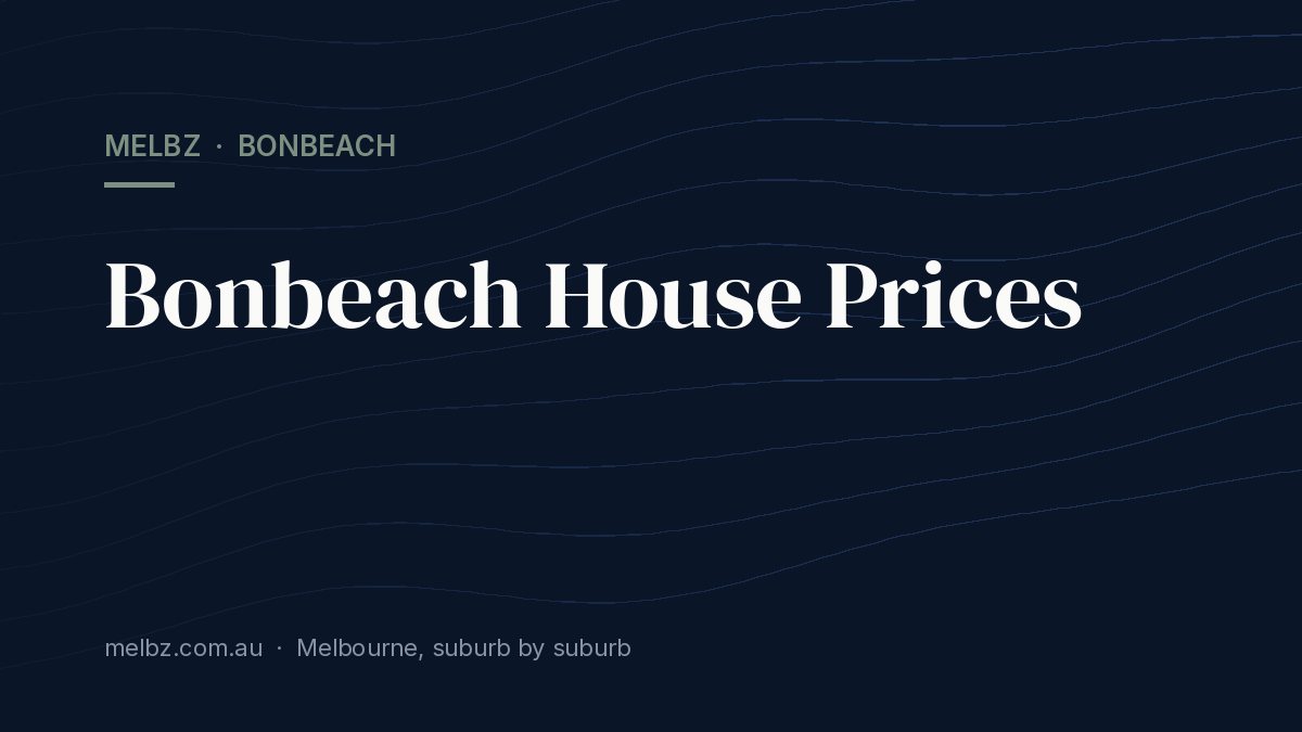 Title card: Bonbeach House Prices