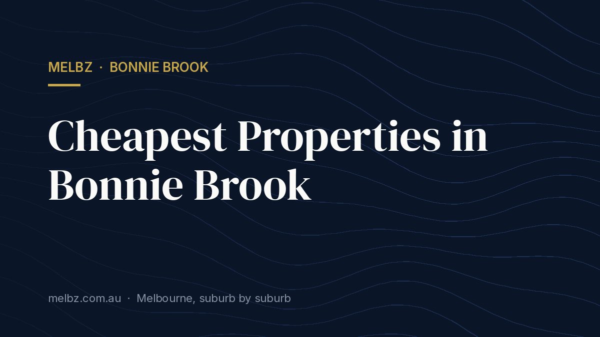 Title card: Cheapest Properties in Bonnie Brook