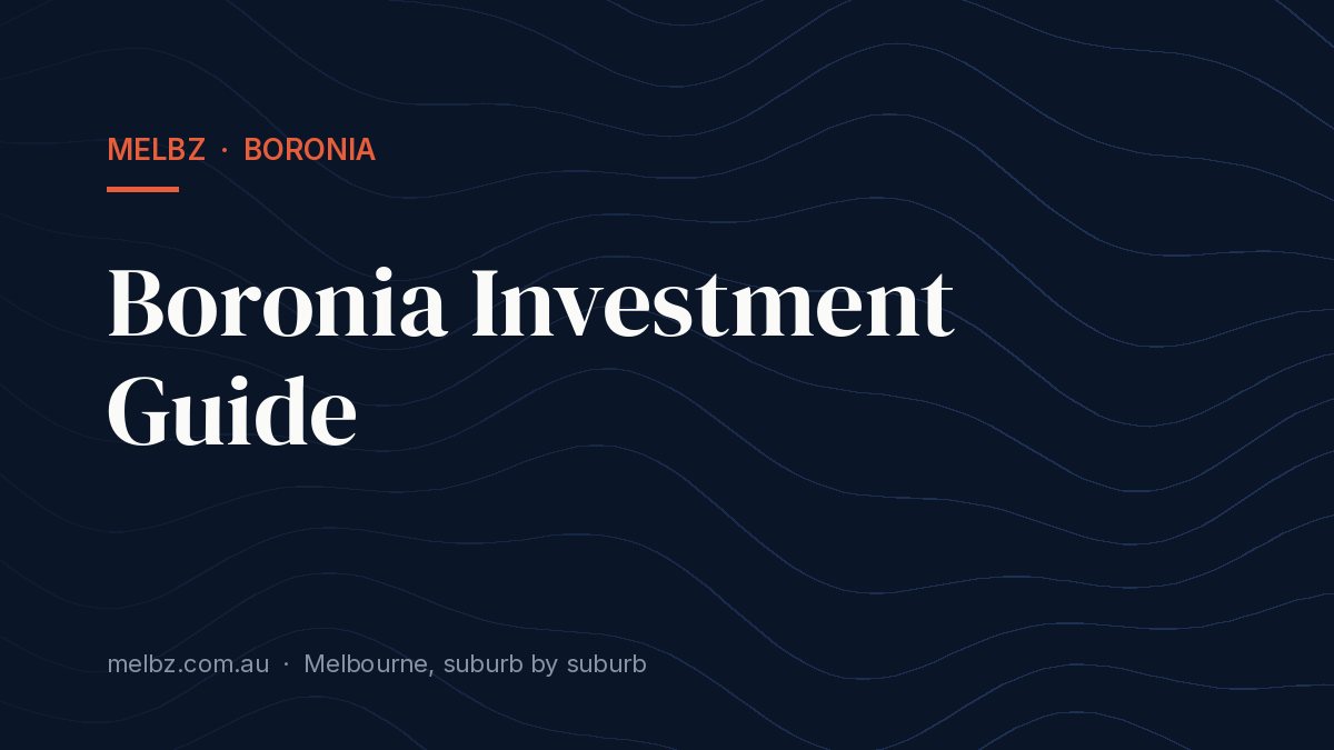 Title card: Boronia Investment Guide