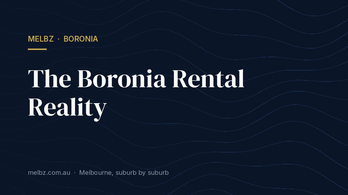 Title card: The Boronia Rental Reality