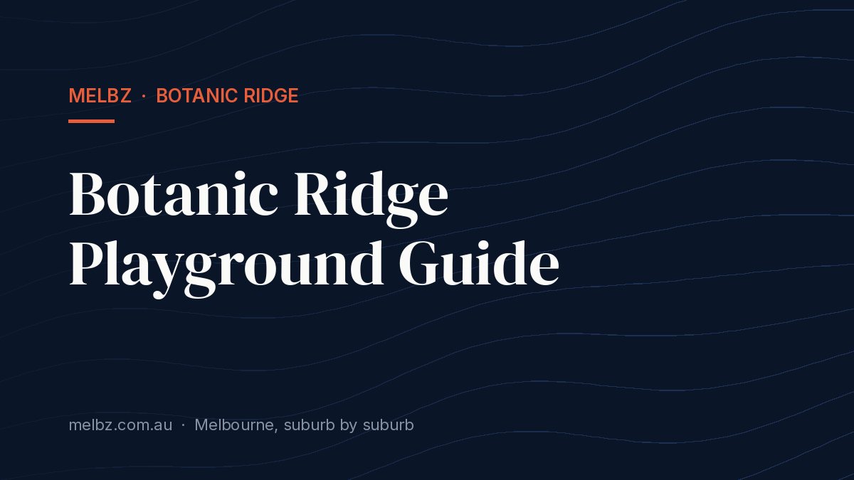 Title card: Botanic Ridge Playground Guide