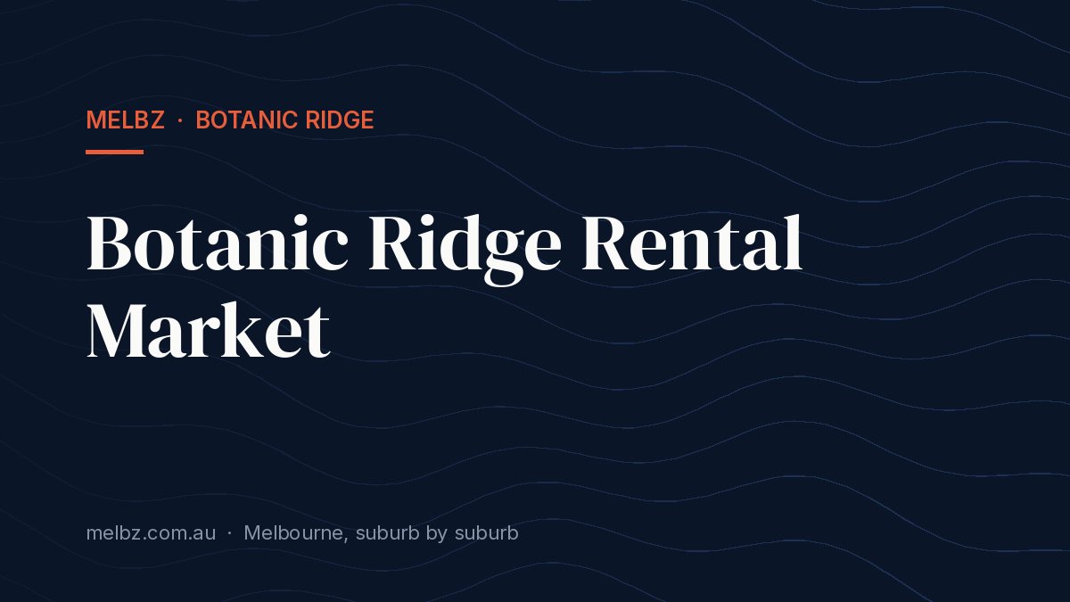 Title card: Botanic Ridge Rental Market