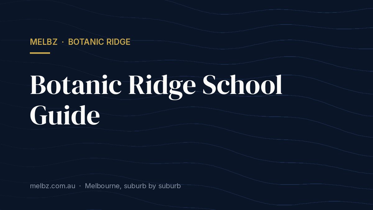Title card: Botanic Ridge School Guide