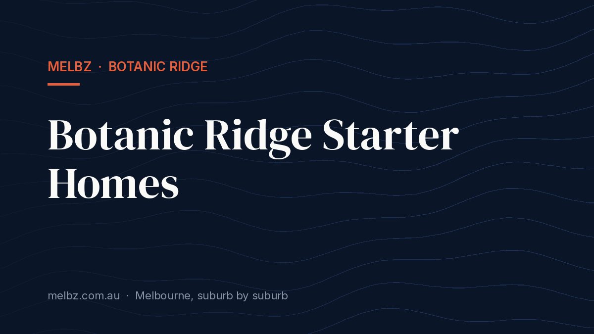 Title card: Botanic Ridge Starter Homes