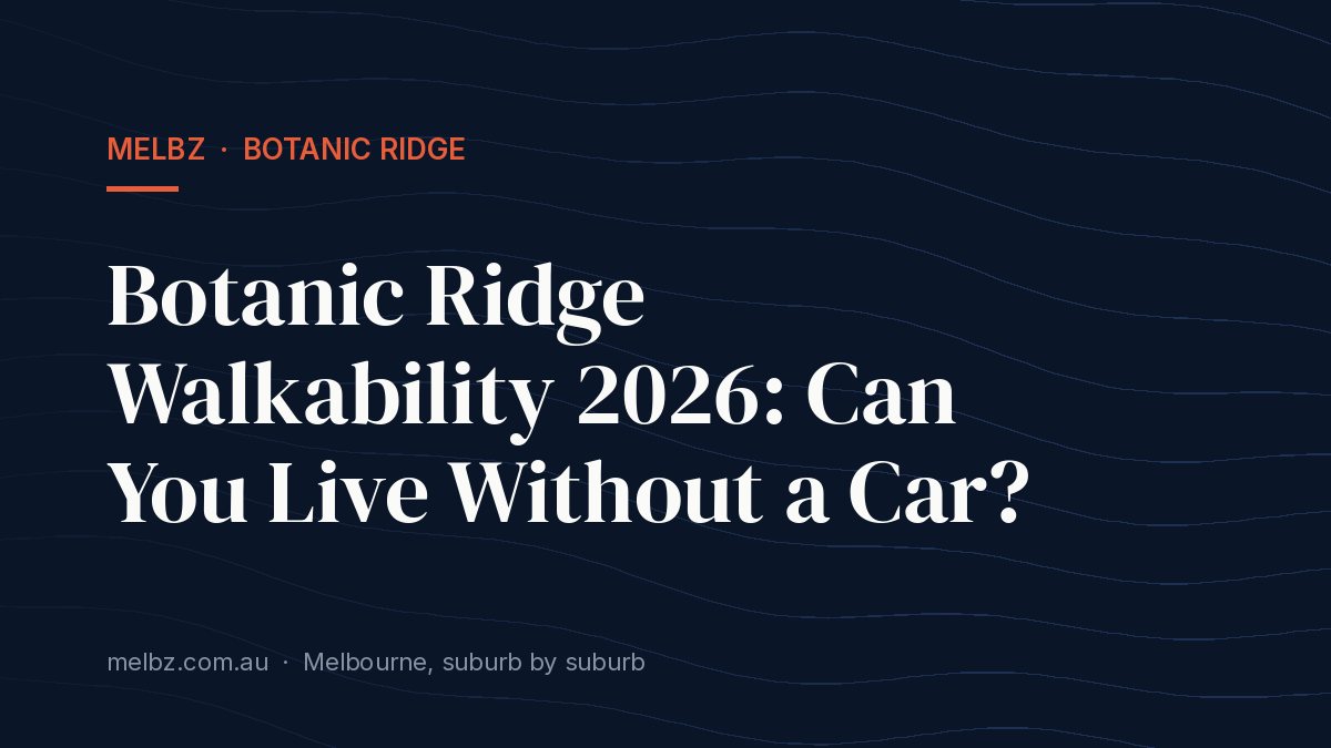 Title card: Botanic Ridge Walkability 2026: Can You Live Without a Car?