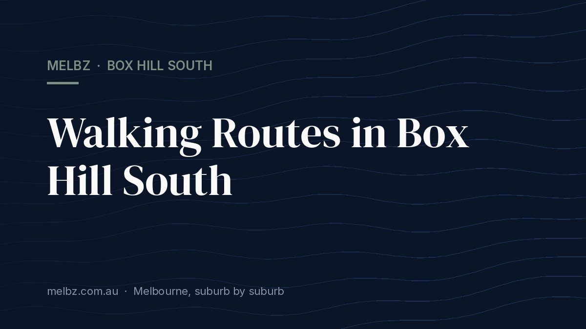 Title card: Walking Routes in Box Hill South