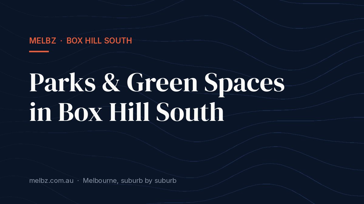 Title card: Parks & Green Spaces in Box Hill South
