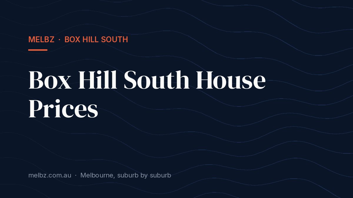 Title card: Box Hill South House Prices