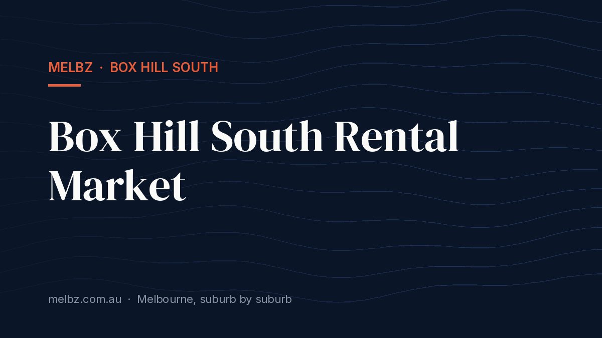 Title card: Box Hill South Rental Market