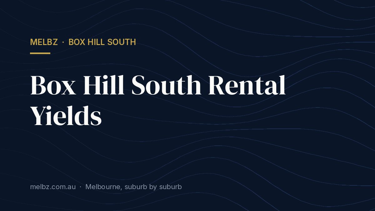 Title card: Box Hill South Rental Yields