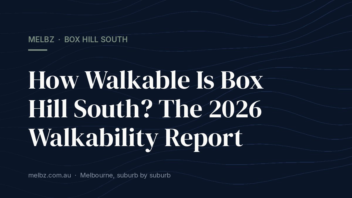 Title card: How Walkable Is Box Hill South? The 2026 Walkability Report