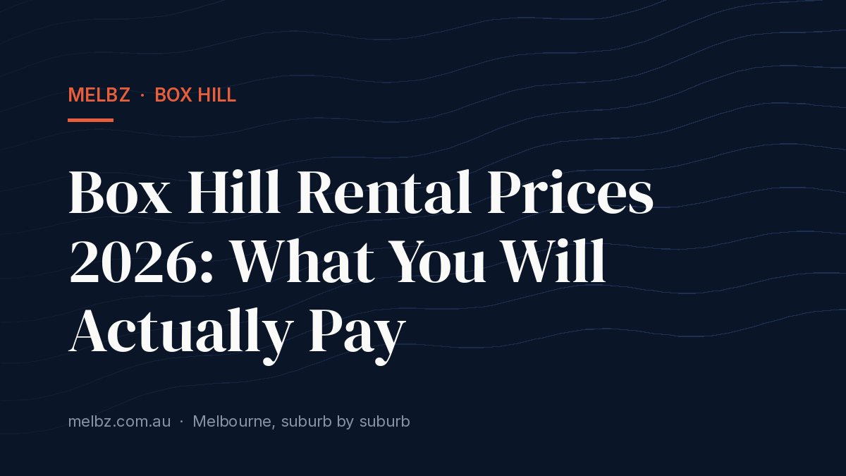 Title card: Box Hill Rental Prices 2026: What You Will Actually Pay