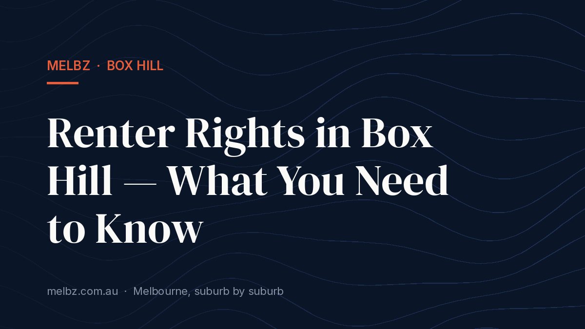Title card: Renter Rights in Box Hill — What You Need to Know
