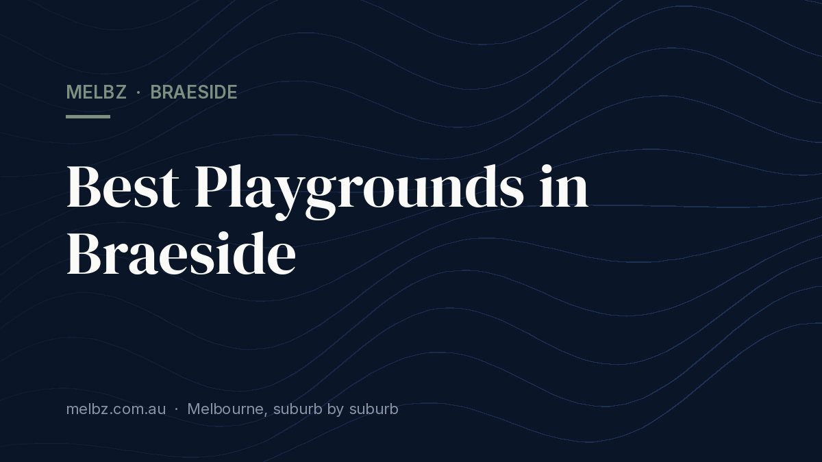 Title card: Best Playgrounds in Braeside