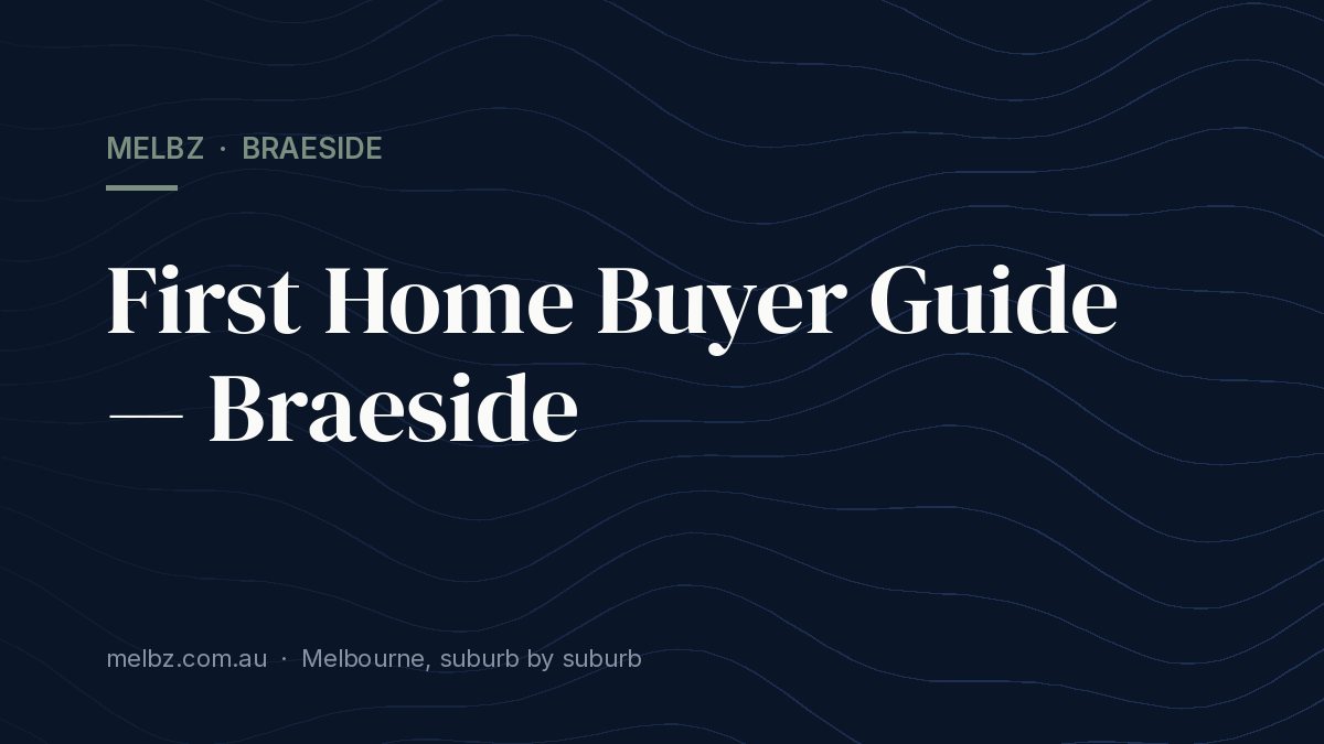 Title card: First Home Buyer Guide — Braeside