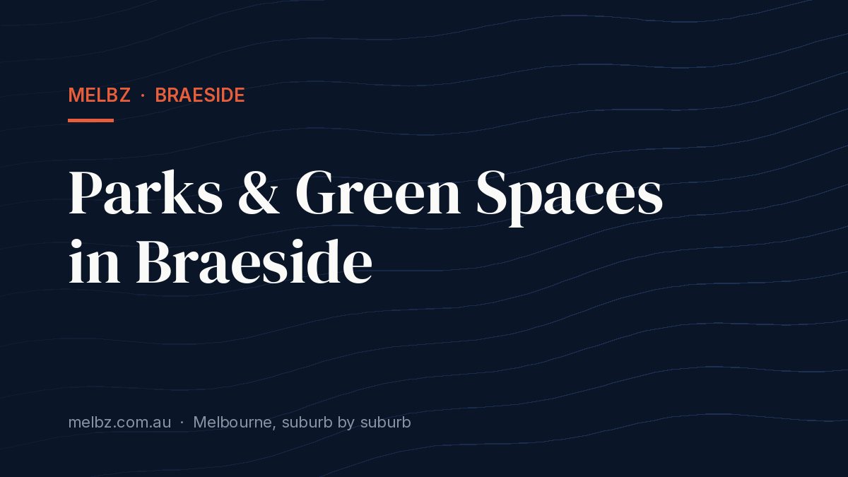 Title card: Parks & Green Spaces in Braeside