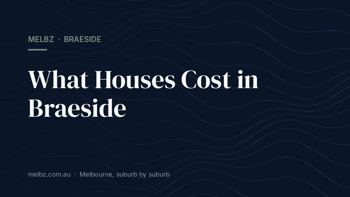 Title card: What Houses Cost in Braeside