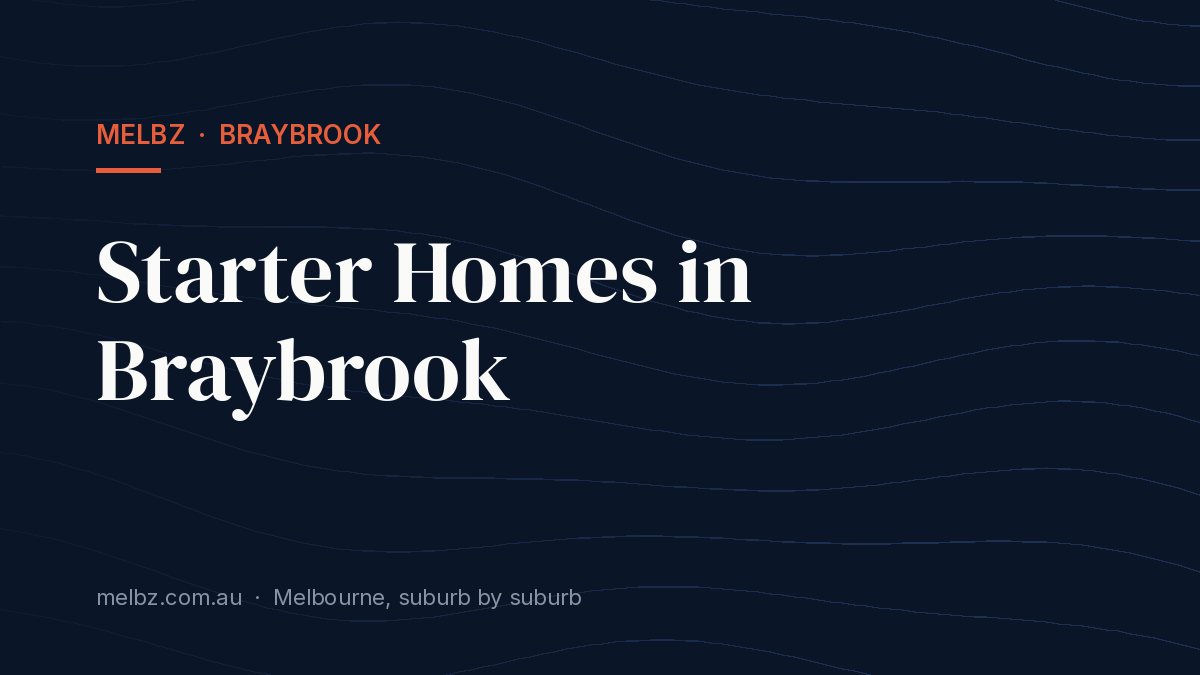 Title card: Starter Homes in Braybrook