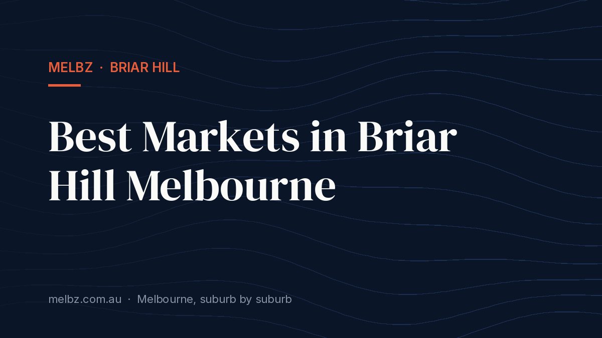 Title card: Best Markets in Briar Hill Melbourne