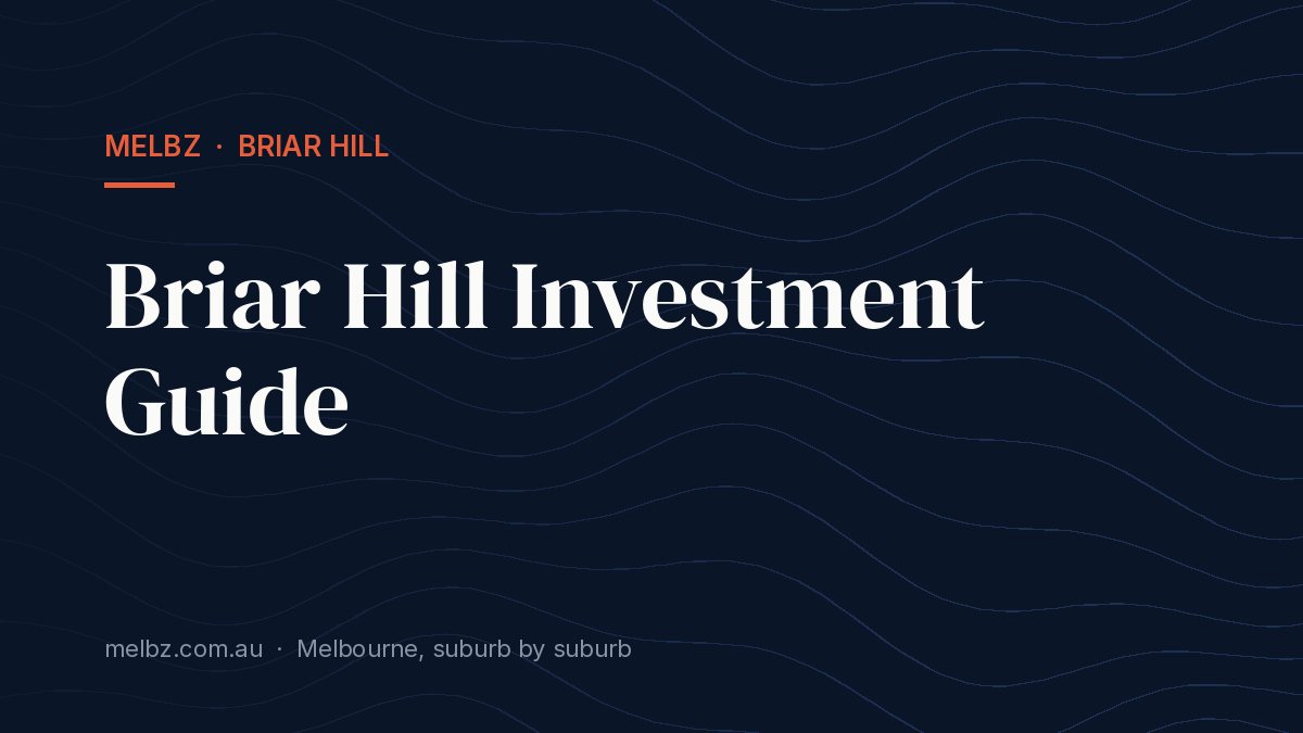 Title card: Briar Hill Investment Guide