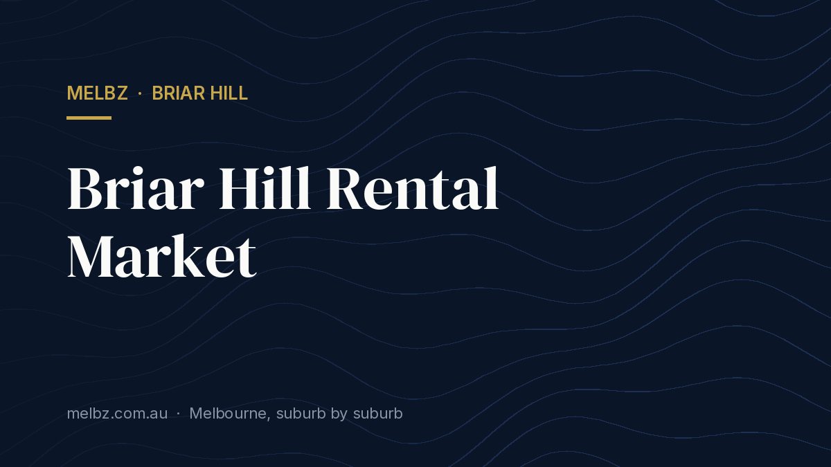 Title card: Briar Hill Rental Market
