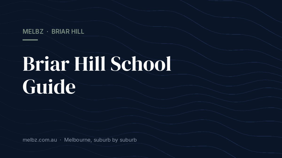 Title card: Briar Hill School Guide