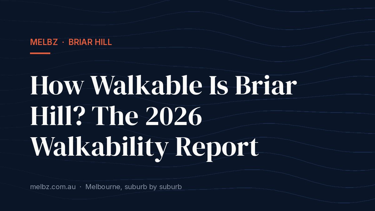 Title card: How Walkable Is Briar Hill? The 2026 Walkability Report