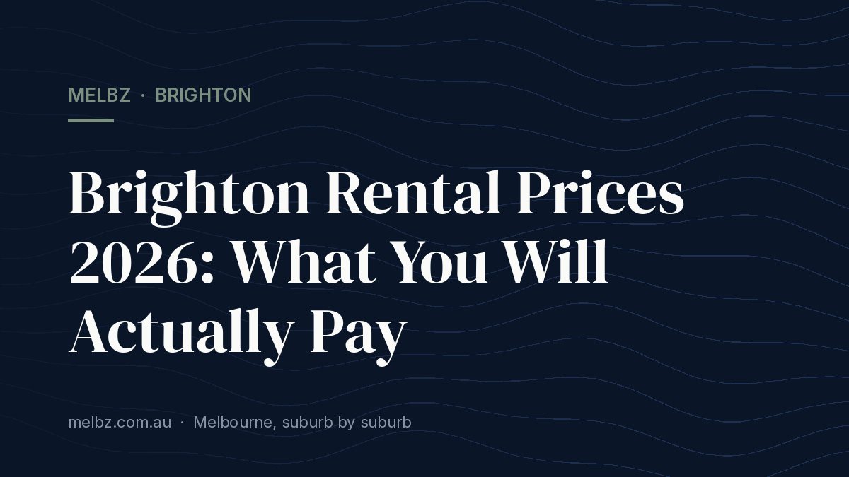 Title card: Brighton Rental Prices 2026: What You Will Actually Pay