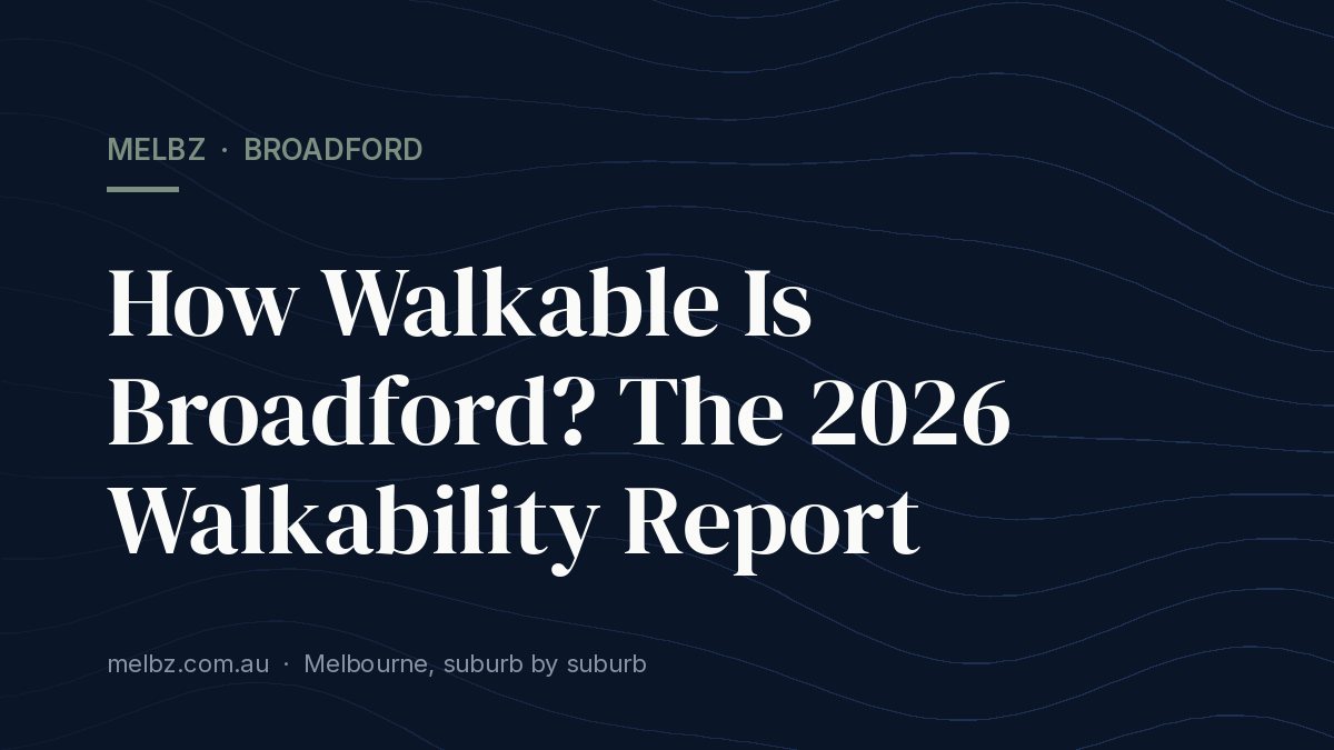 Title card: How Walkable Is Broadford? The 2026 Walkability Report