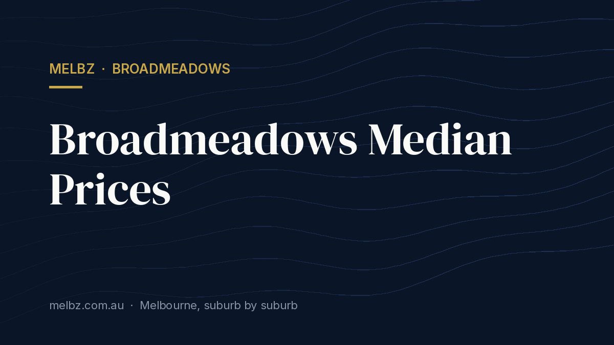 Title card: Broadmeadows Median Prices