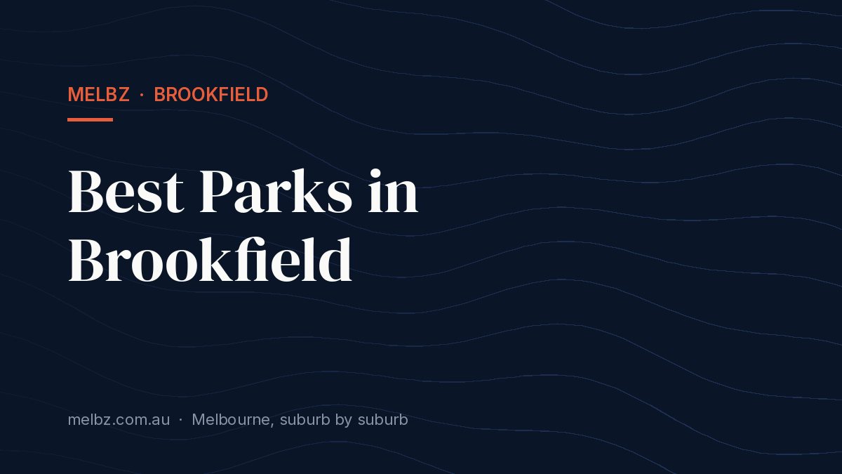 Title card: Best Parks in Brookfield