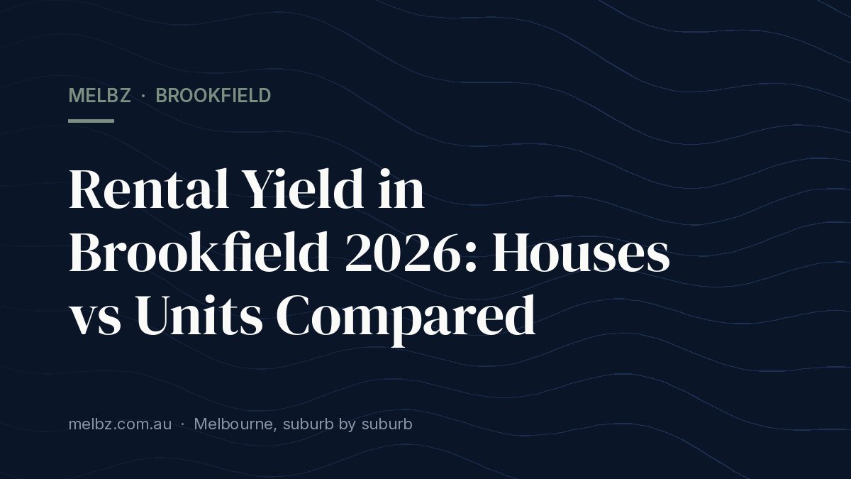 Title card: Rental Yield in Brookfield 2026: Houses vs Units Compared