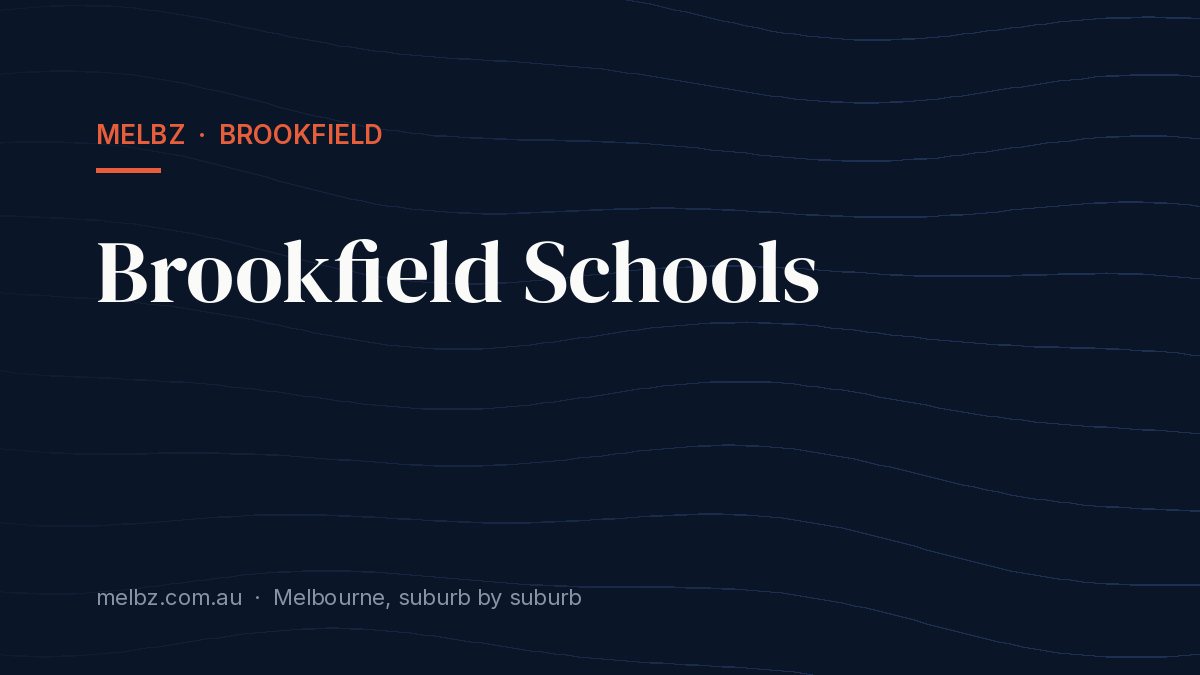 Title card: Brookfield Schools