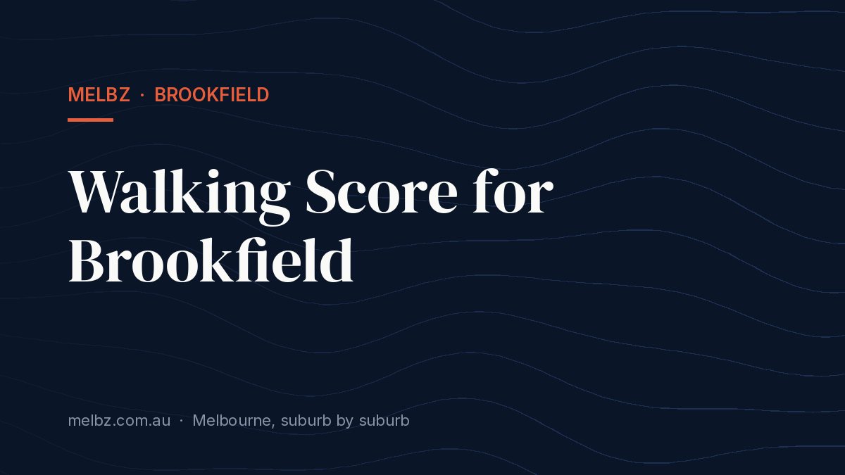 Title card: Walking Score for Brookfield